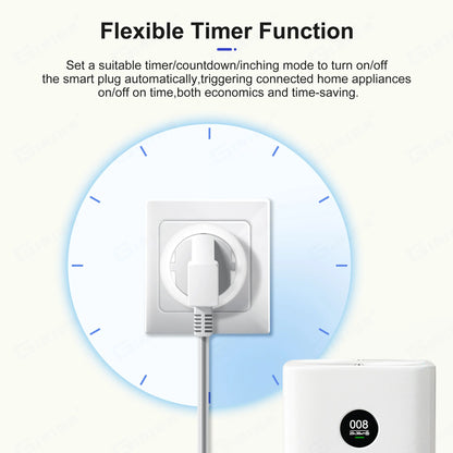 Tuya Zigbee Smart Plug 20A Smart Home Outlet Socket EU 4200W with Power Monitor Function Supports Alexa Alice Hey Google
